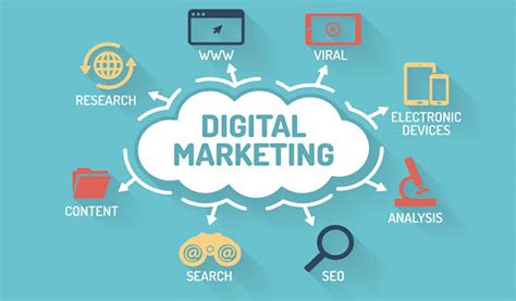 10 Reasons You Need Digital Marketing for Your Business: .